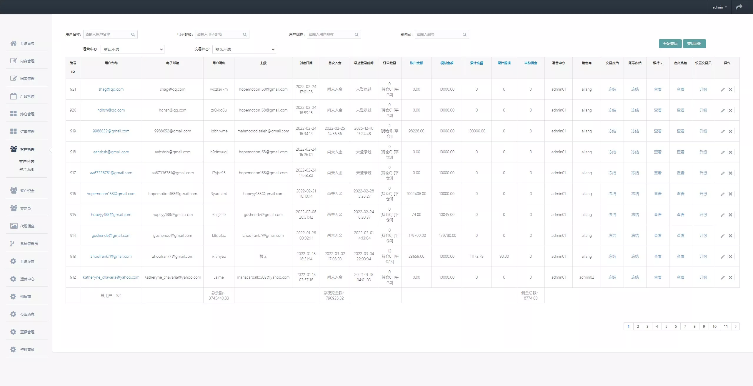 【多语言微盘】虚拟货币+外汇+国际散货+股指期货+跟单+PChtml+H5黑蓝UNIAPP两套前端+时间盘等多玩法插图29
