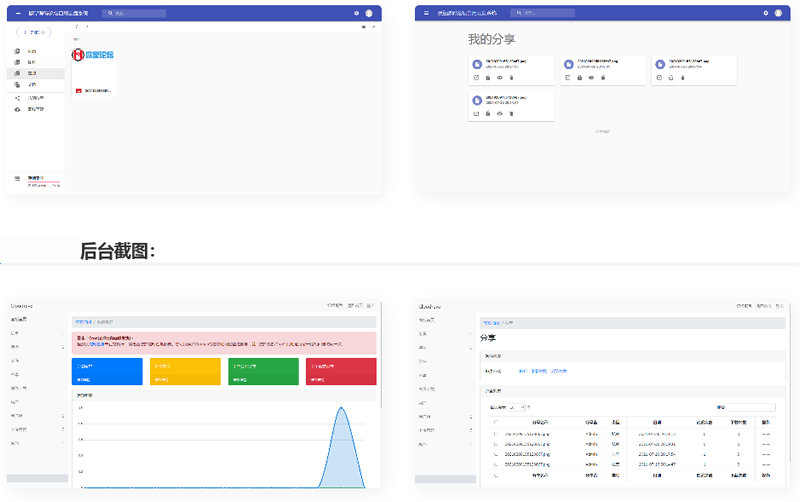 Cloudreve云网盘系统源码 支持本地储存,七牛云,阿里OS,又拍云等-各种盘口搭建,软件开发,维护,定制