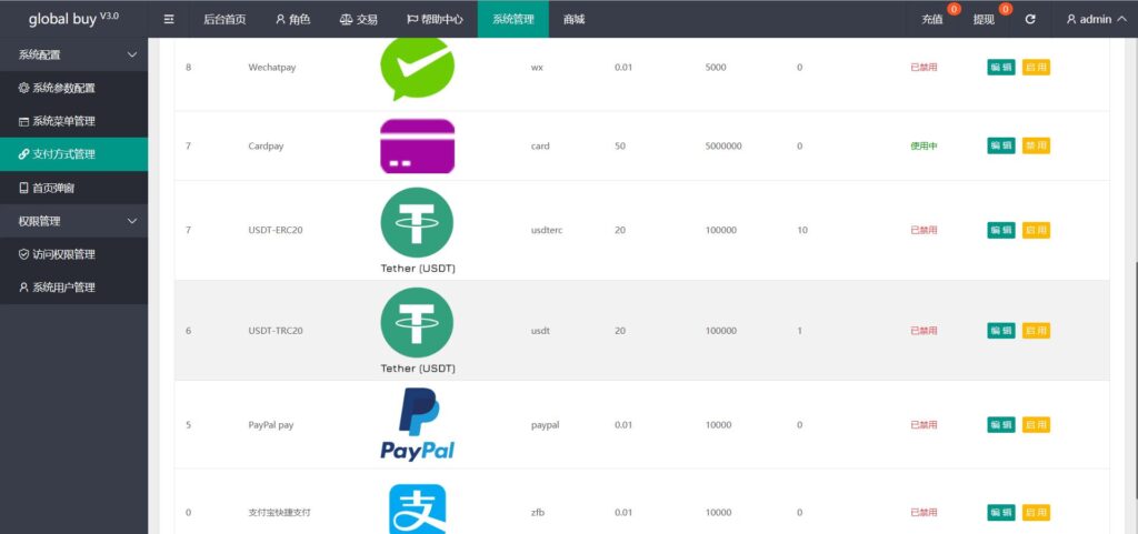 最新版基于TP开发的9国语言海外多语言刷单抢单源码+9色前端UI插图5