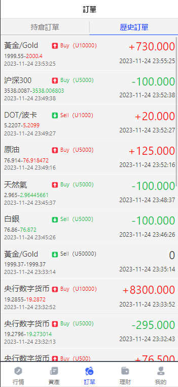 最新金属外汇微交易源码/多语言微盘系统/投资理财源码/完整交易控制插图1