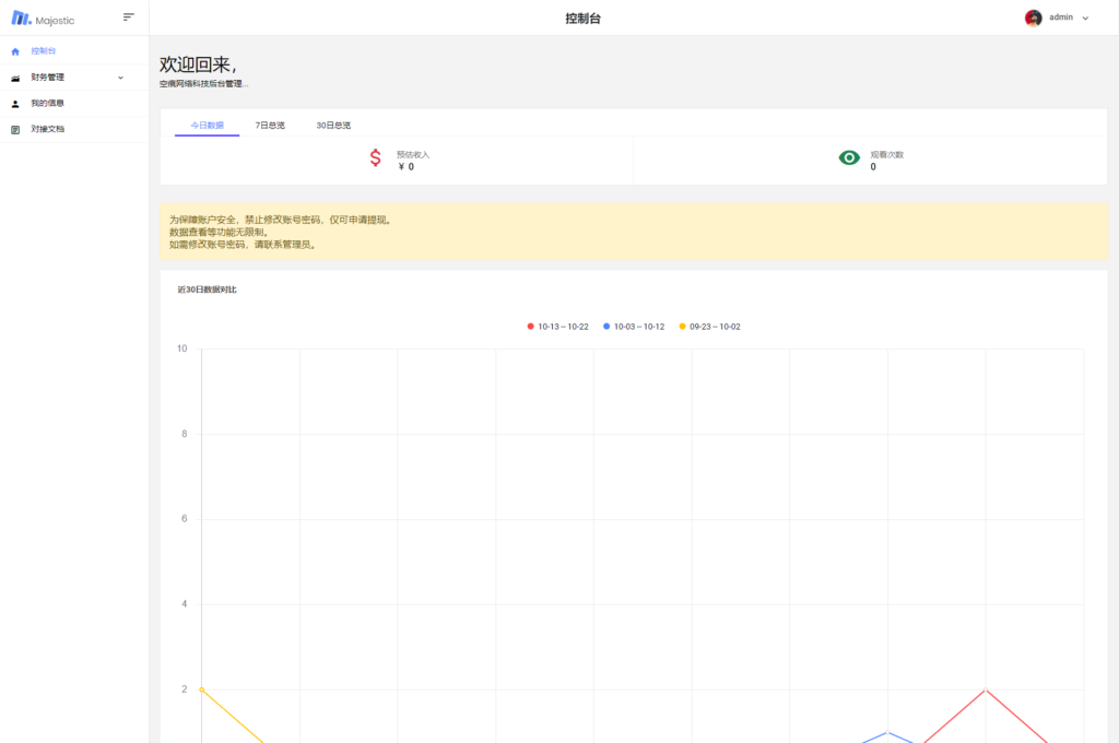 全新小程序广告流量主奖励发放系统源码 流量变现系统 带安装教程插图2
