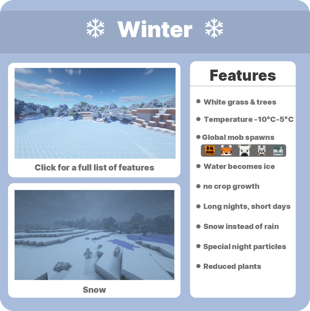 现实季节 |1.16.3-1.20.6 |Minecraft世界中的季节 |有温度和日历！10.9.0插图7