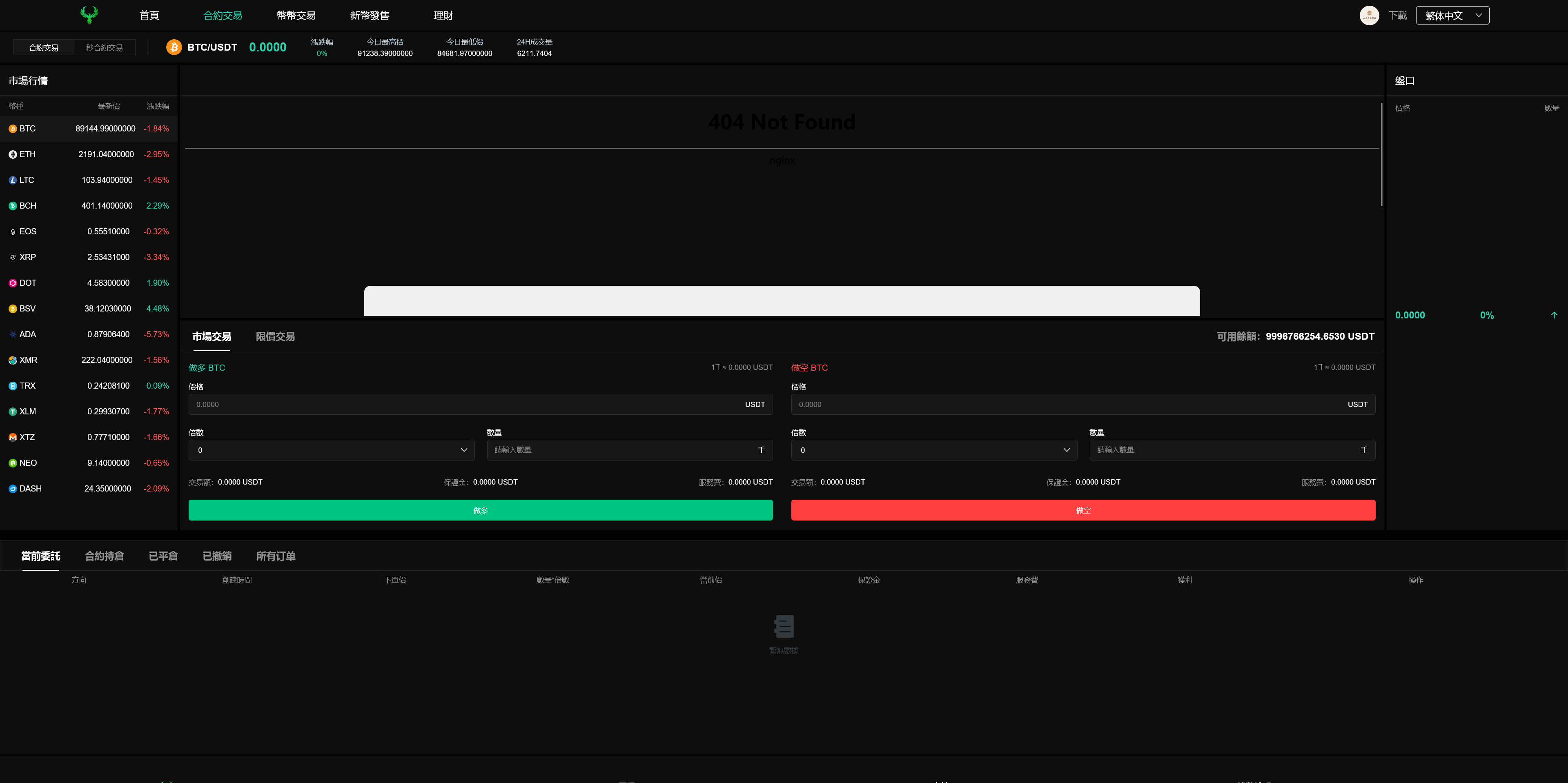 Turkey Global全开源9语言交易所源码/币币交易+C2C交易+合约交易+新币认购+秒合约交易+理财+搭建教程插图8