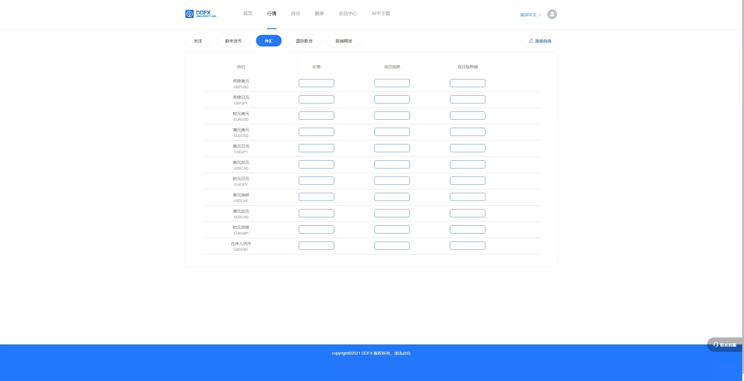 【多语言微盘】虚拟货币+外汇+国际散货+股指期货+跟单+PChtml+H5黑蓝UNIAPP两套前端+时间盘等多玩法插图7