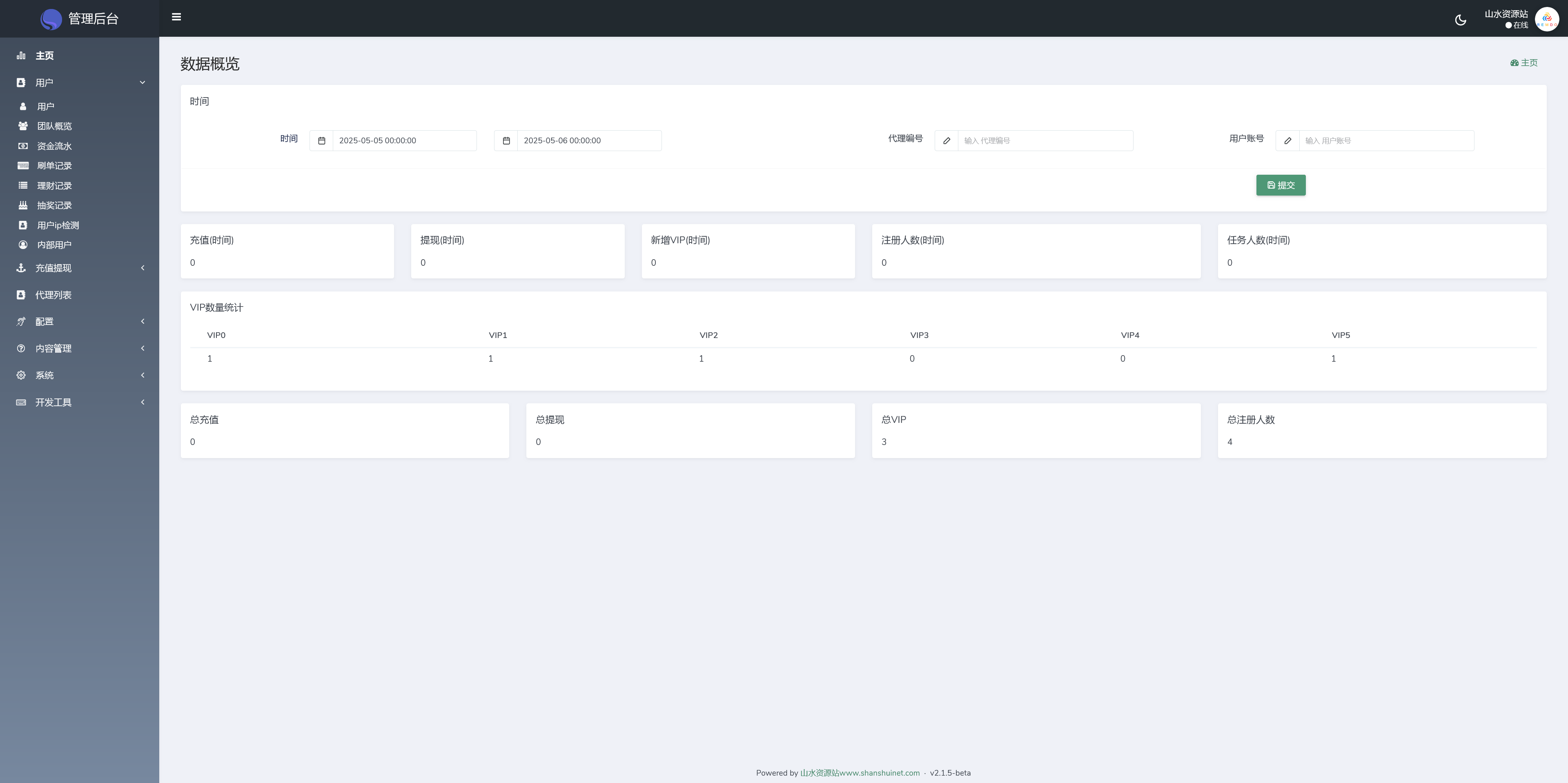 REMDO海外点赞刷单投资理财源码/英文刷单理财盘+搭建教程插图12