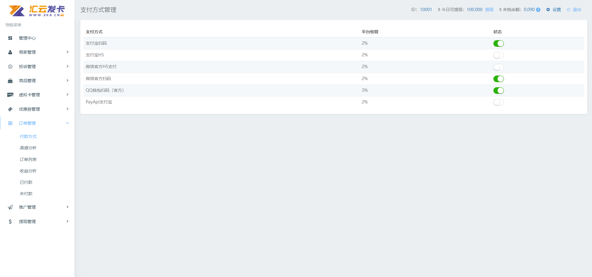 最新商业完整版企业自动发卡系统/多模板/代理分销/全新UI插图4