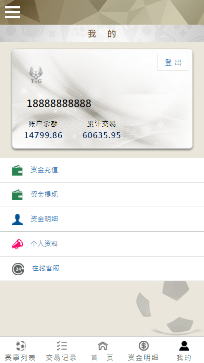 TG淘金网反波胆足球赛事竞猜源码无加密版本内附搭建教程 修复采集-各种盘口搭建,软件开发,维护,定制