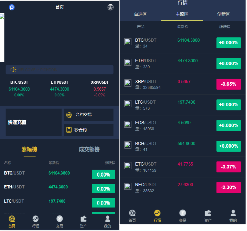 新UI币币交易所合约|合约交易|二开bbank插图1