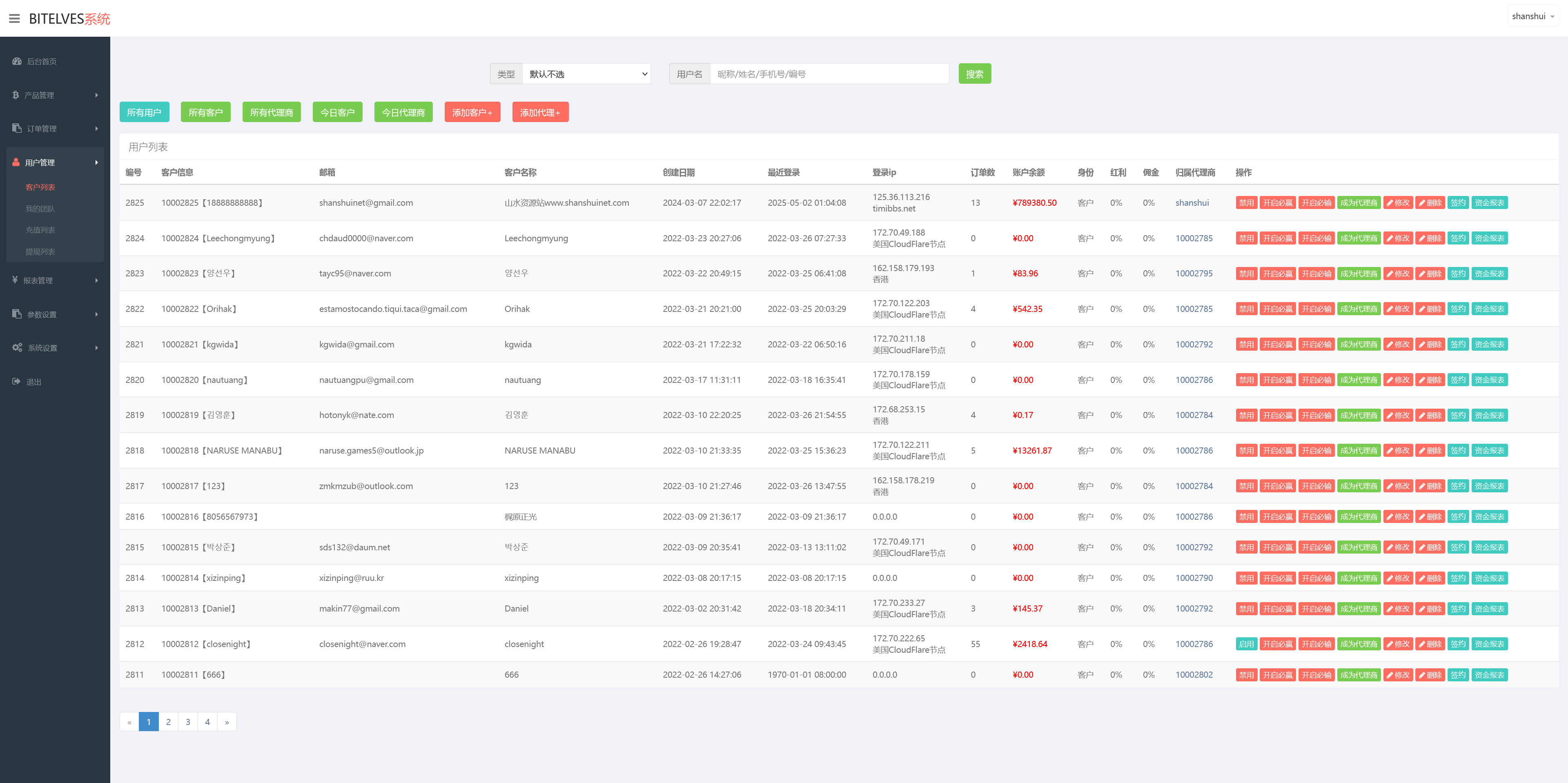 magiczone多语言微盘微交易所源码/秒合约微盘/外汇微盘系统/带质押理财功能+盈亏风控/前端html+后端PHP+搭建教程插图15