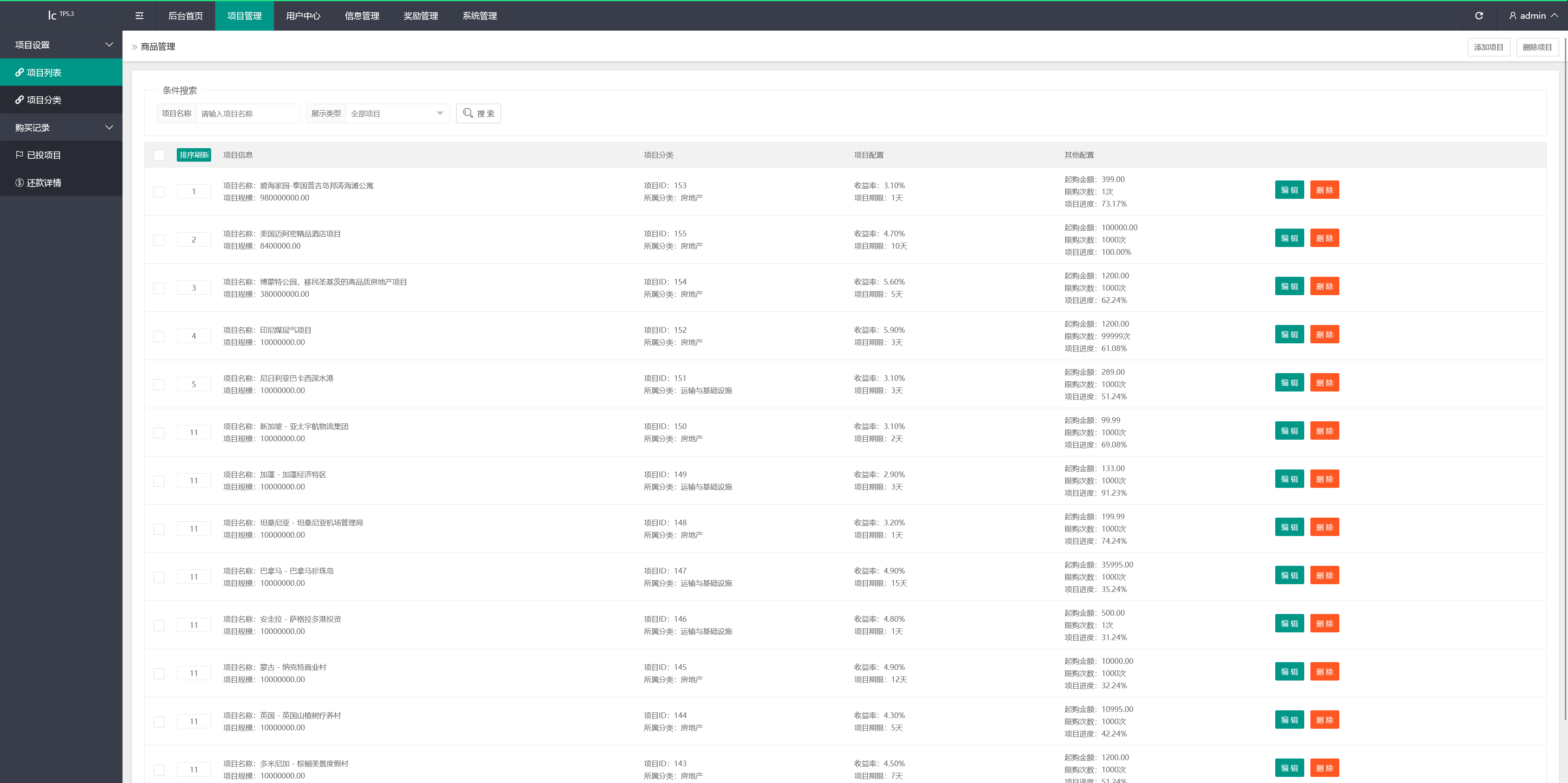 紫禁城多语言海外投资理财源码/海外投资返利源码/前端uniapp纯源码+后端PHP+搭建教程插图13