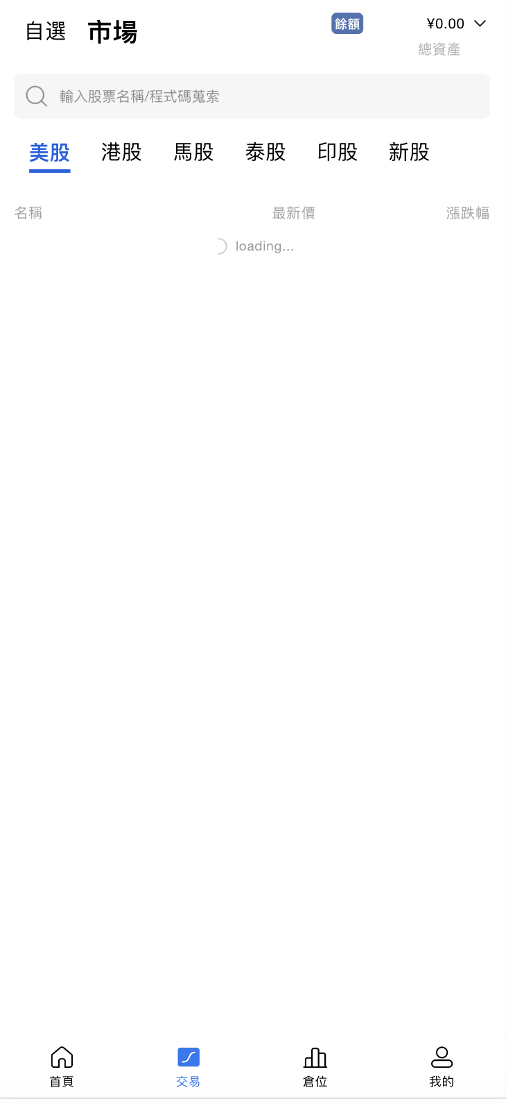 Java全开源多语言股票源码/美股+马股+港股+泰股+新股+印股/前端uniapp纯源码+后端Java插图2