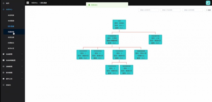 新定制区块黄金鸟UI宠物养殖系统源码 可运营版插图1