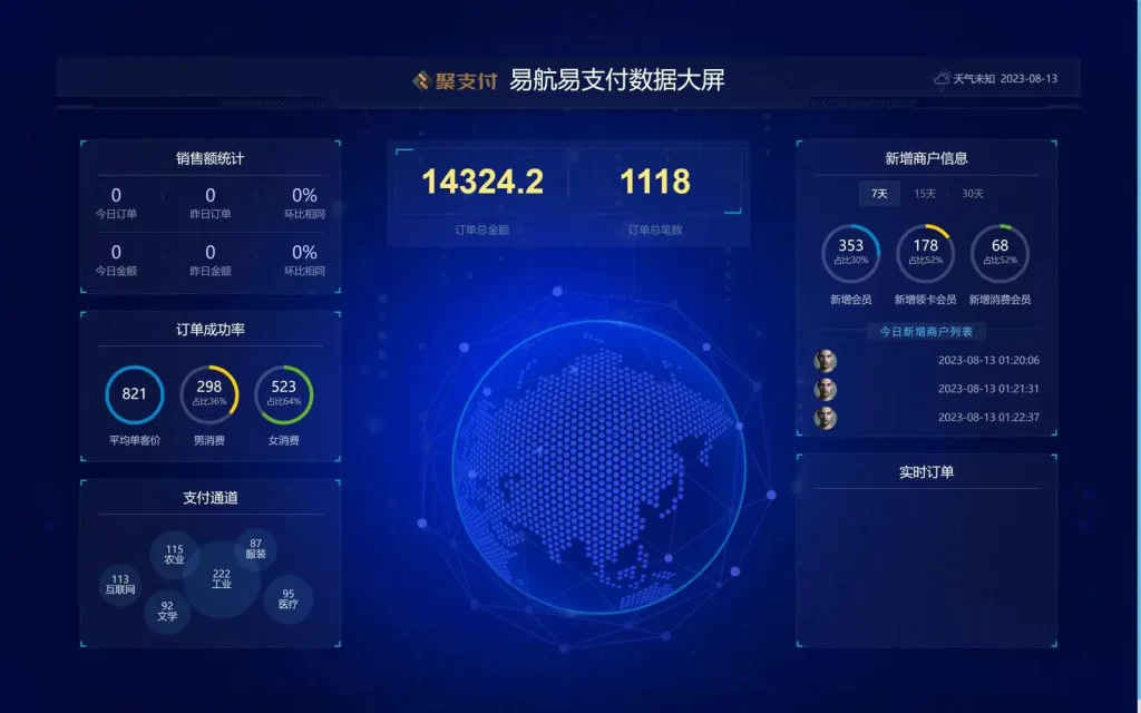 全新重构聚支付系统免费内测版-各种盘口搭建,软件开发,维护,定制