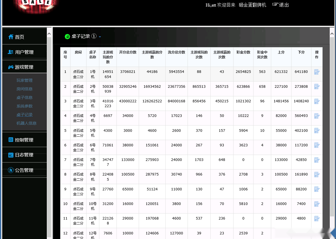 单款ATT金蝉子连环炮翻牌机-JAVA版本+视频教程插图4