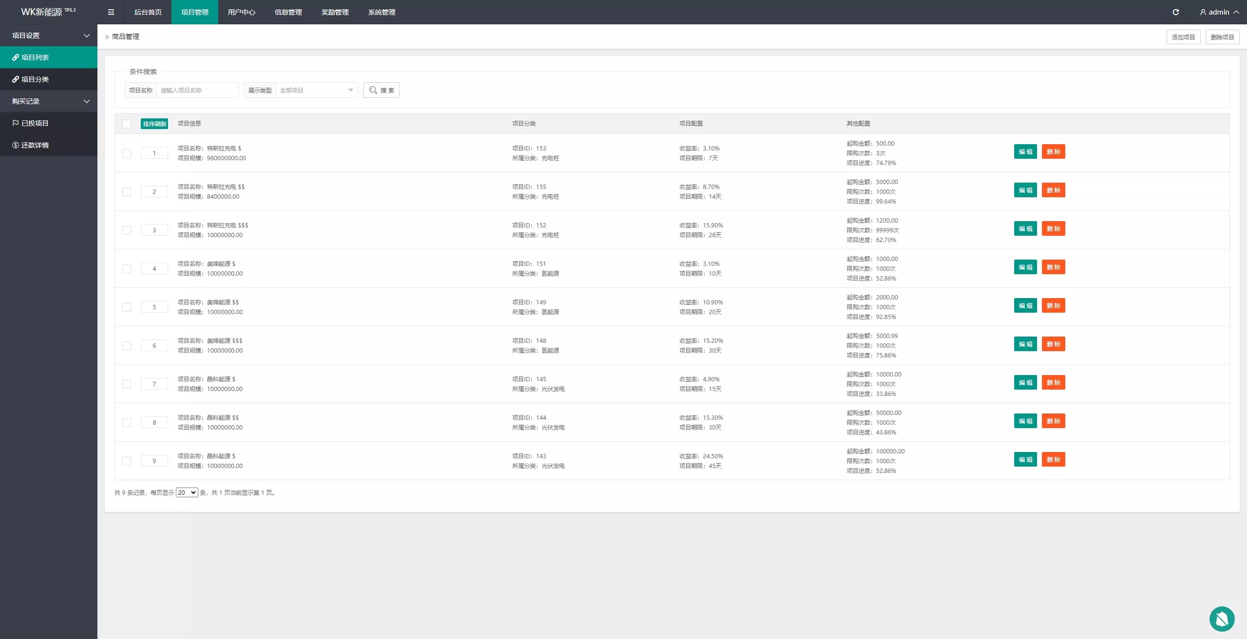 【WK新能源多语言投资理财源码】新能源投资返利源码+充电桩+氢能源+光伏发电+前端vue纯源码+后端php插图6