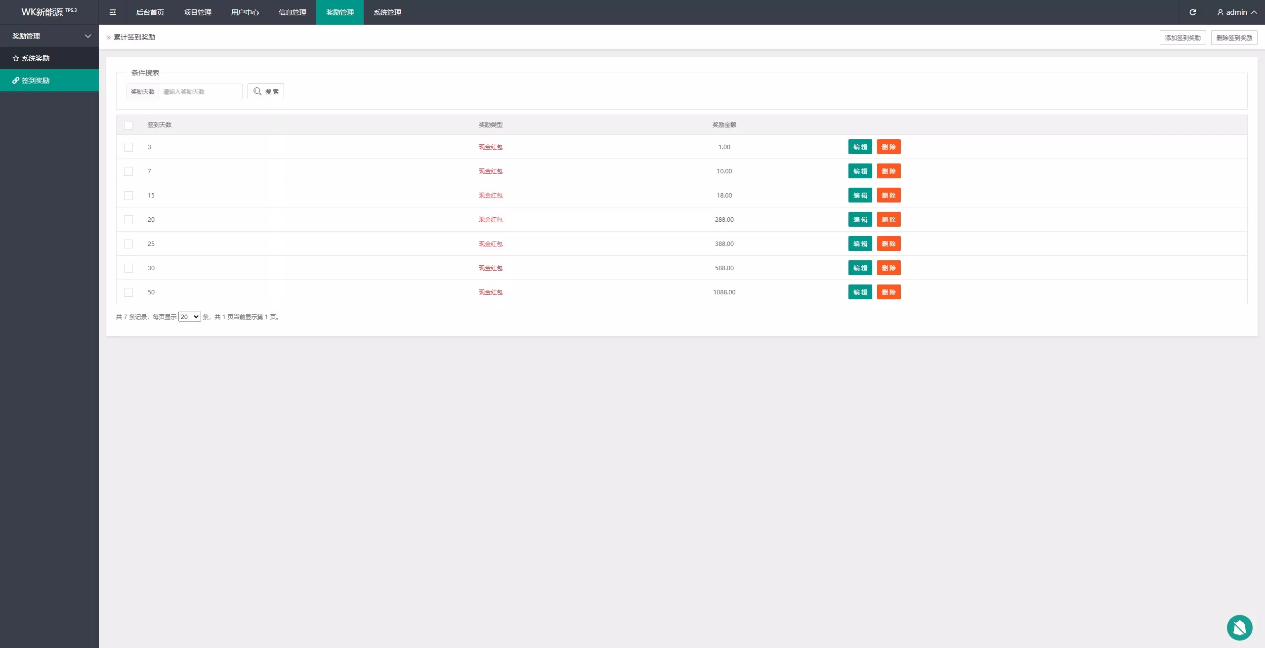 【WK新能源多语言投资理财源码】新能源投资返利源码+充电桩+氢能源+光伏发电+前端vue纯源码+后端php插图17