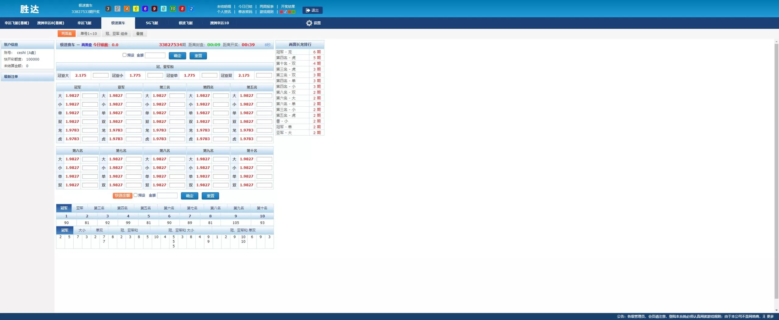 【NET版本SG138】多彩种带番摊+多平台管理+可独立分配+智能控杀插图4