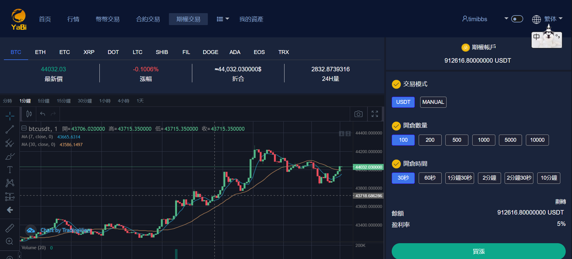 YaBi交易所/多语言海外交易所/币币交易+合约交易+期权交易+搭建教程插图16