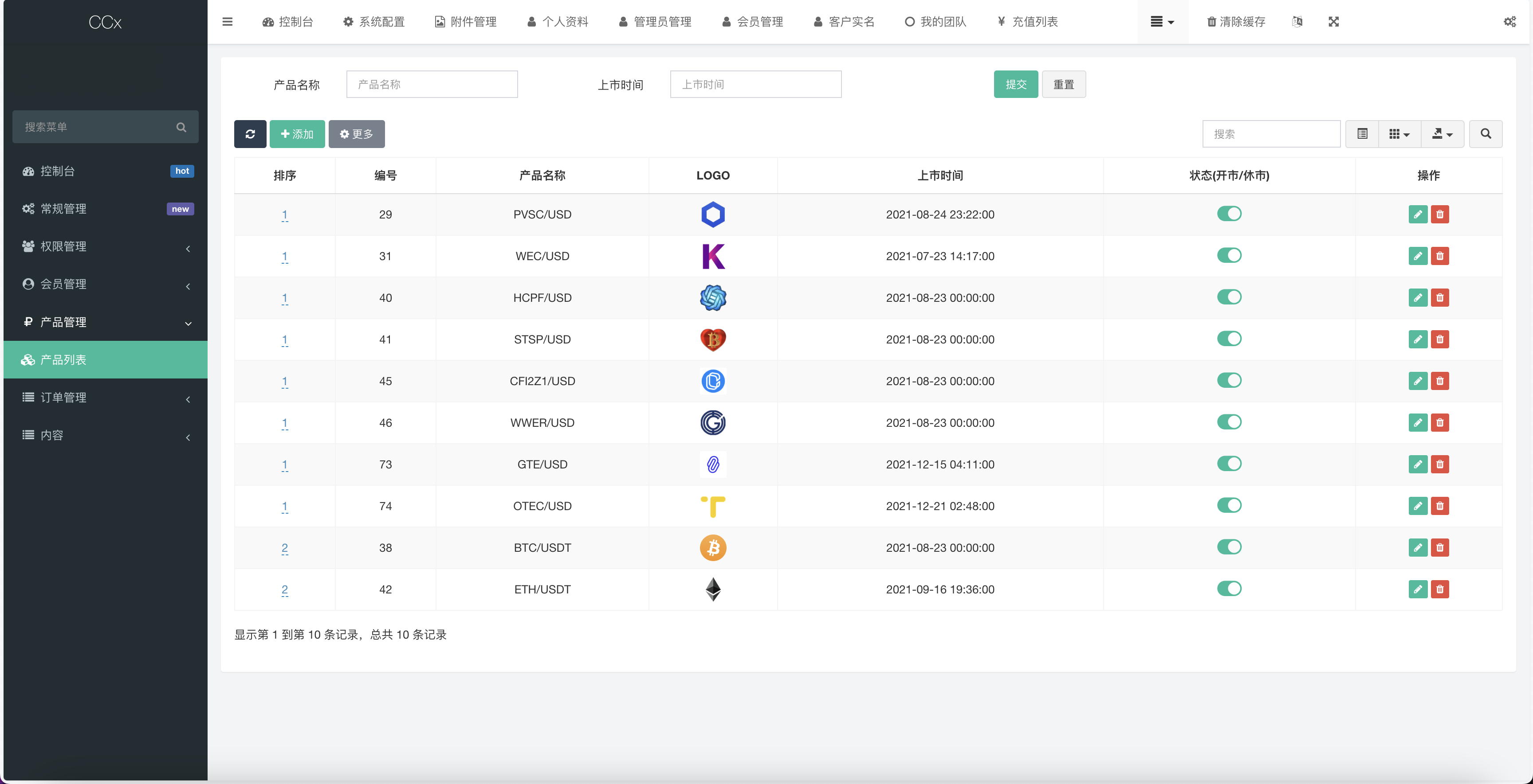 CCX多语言外汇微盘微交易源码/5种语言+k线完整+用户单控+代理商+完整教程插图20