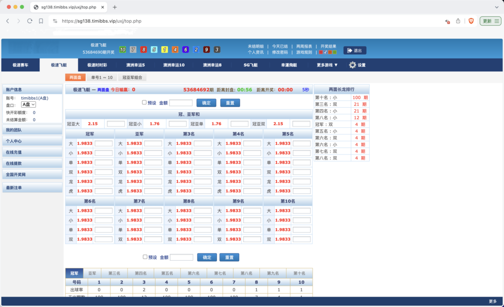 SG138详细搭建教程/附带一套程序插图3