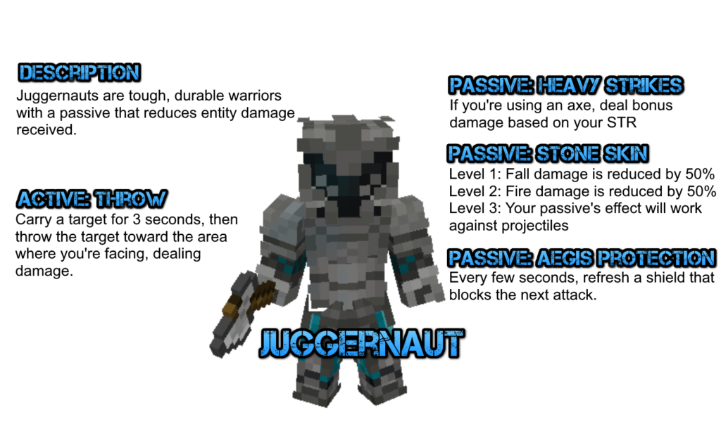 技能专业版 19.5.0 RPG服务器必不可少的插件之一技能专业版 19.5.1插图10