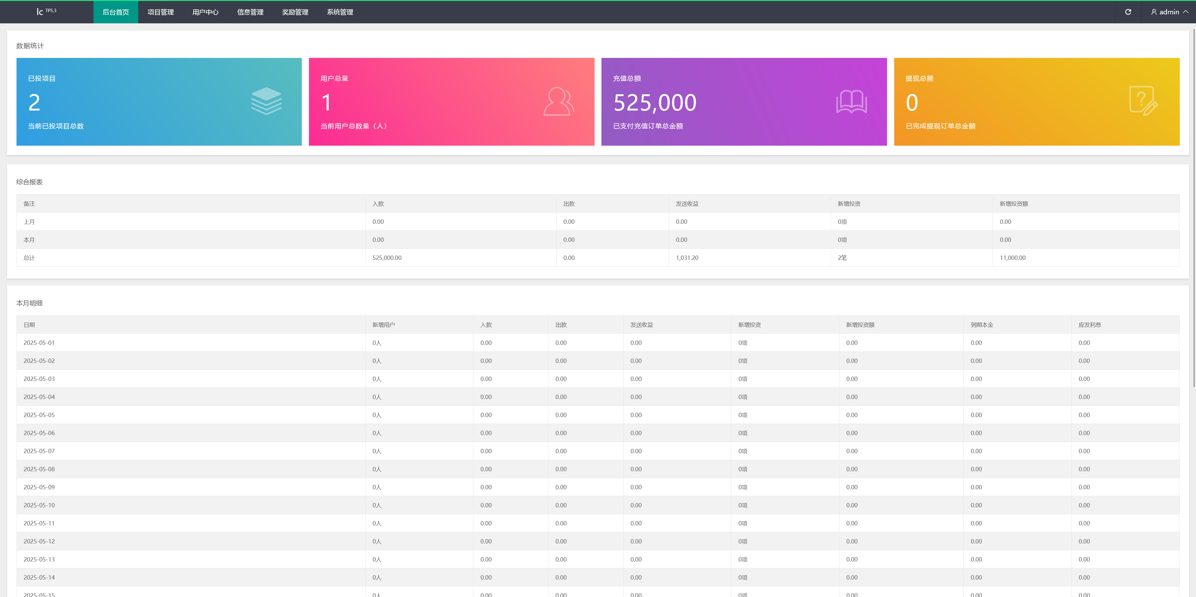 紫禁城多语言海外投资理财源码/海外投资返利源码/前端uniapp纯源码+后端PHP+搭建教程插图12