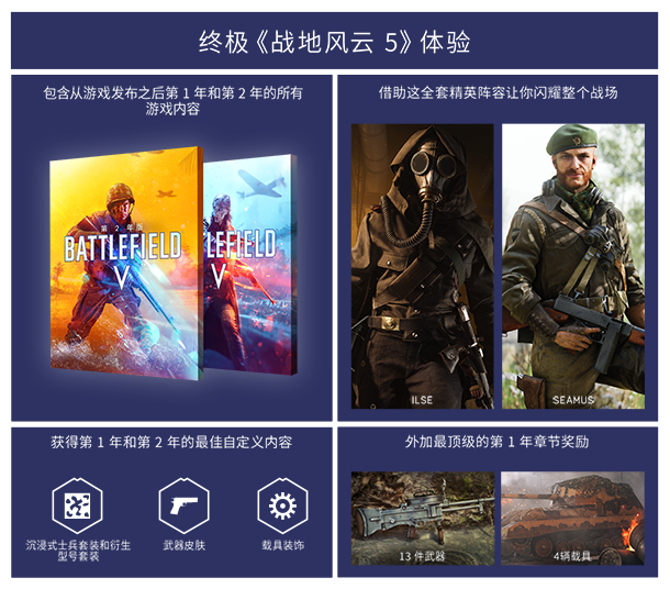 《战地5/Battlefield V/战地风云 5 Battlefield 5》v23347|官中版/带官方原声7首BGM/多项修G器-各种盘口搭建,软件开发,维护,定制