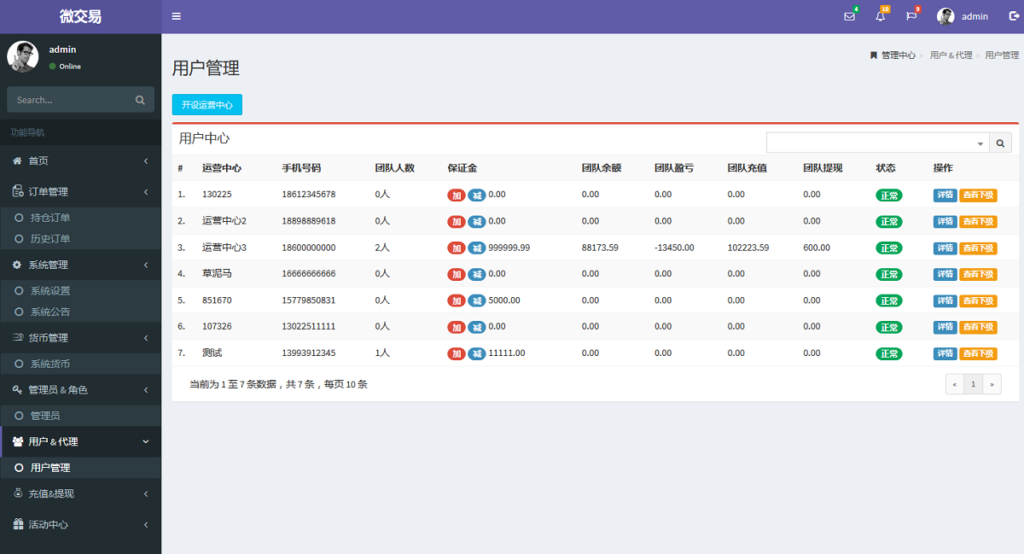 最新币圈区块链系统,微盘微交易平台源码运营版+视频安装教程插图1