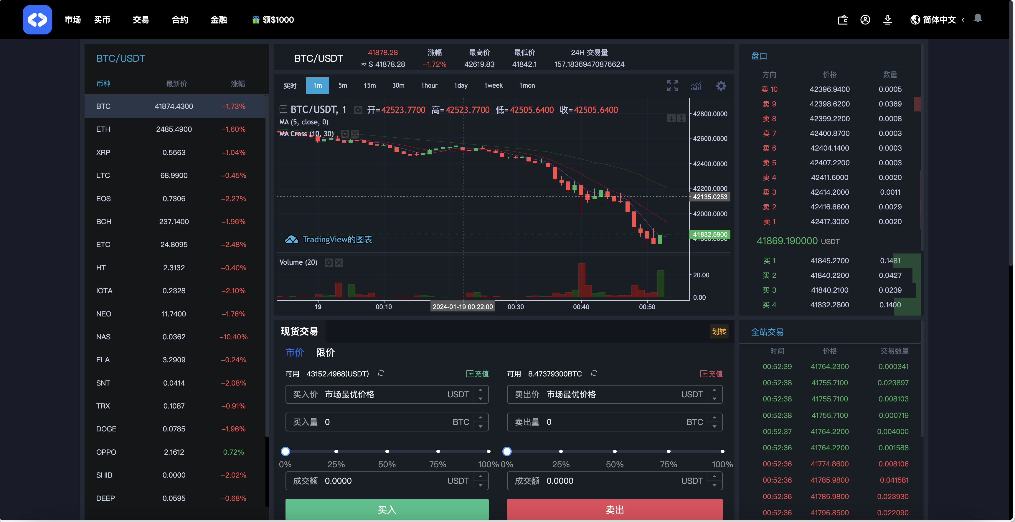 OKBit多语言交易所/前端vue纯源码/合约交易+锁仓挖矿+期权交易+币币交易+新币申购+NFT盲盒+平台币行情控制+双币理财+平台币发行+机器人插图26