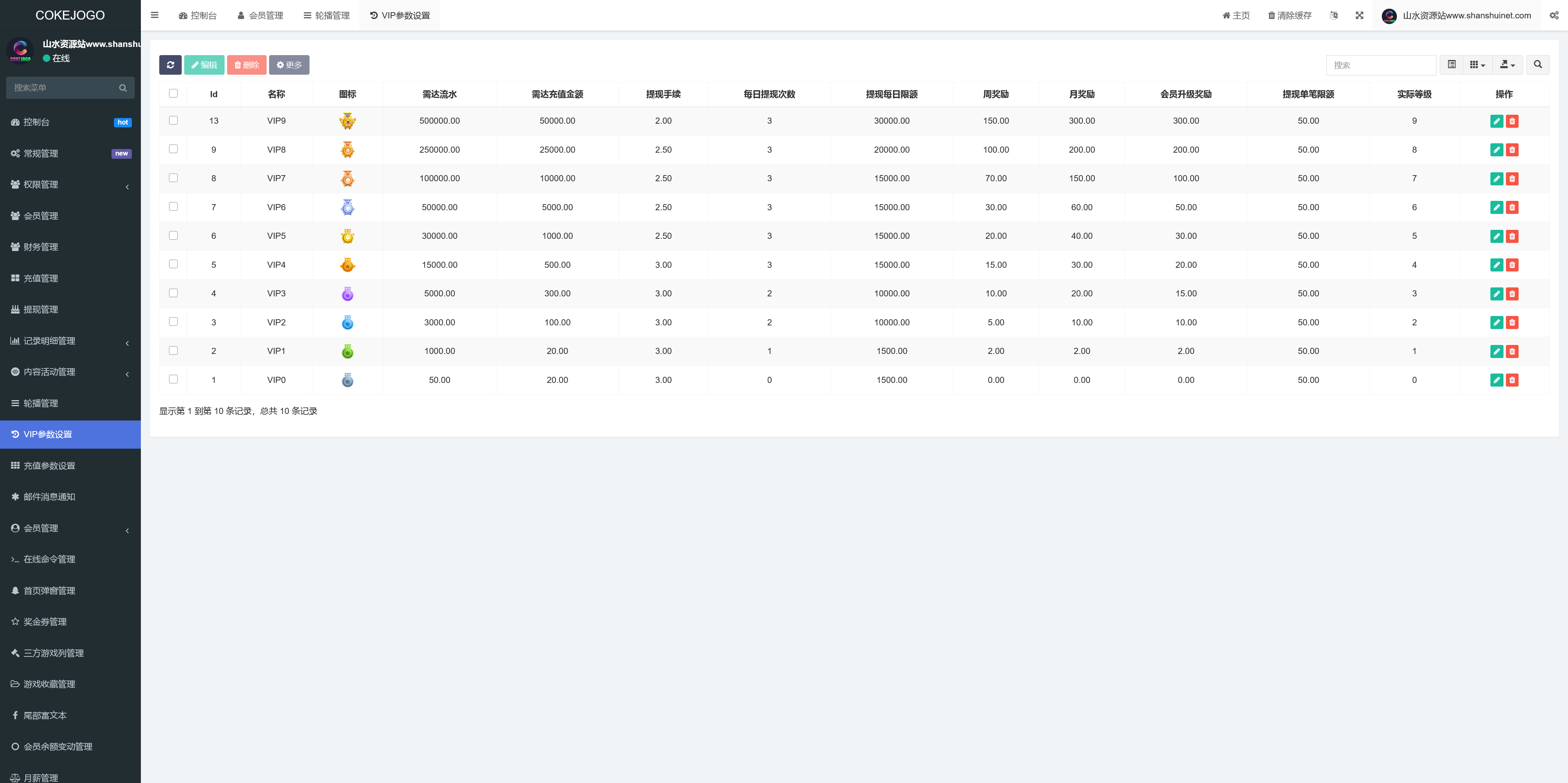 Cokejogo巴西pg电子游戏源码/海外老虎机电子游戏/前端vue编译后+后端PHP/修复图片资源失效+搭建教程插图10