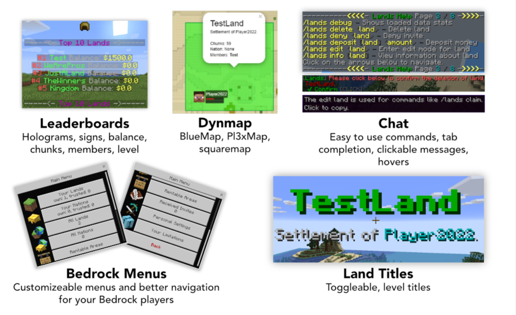 土地 ⭕ 土地索赔插件 ✅ 悲伤预防保护 GUI 管理 国家战争 – 1.21 支持 7.8.4插图3