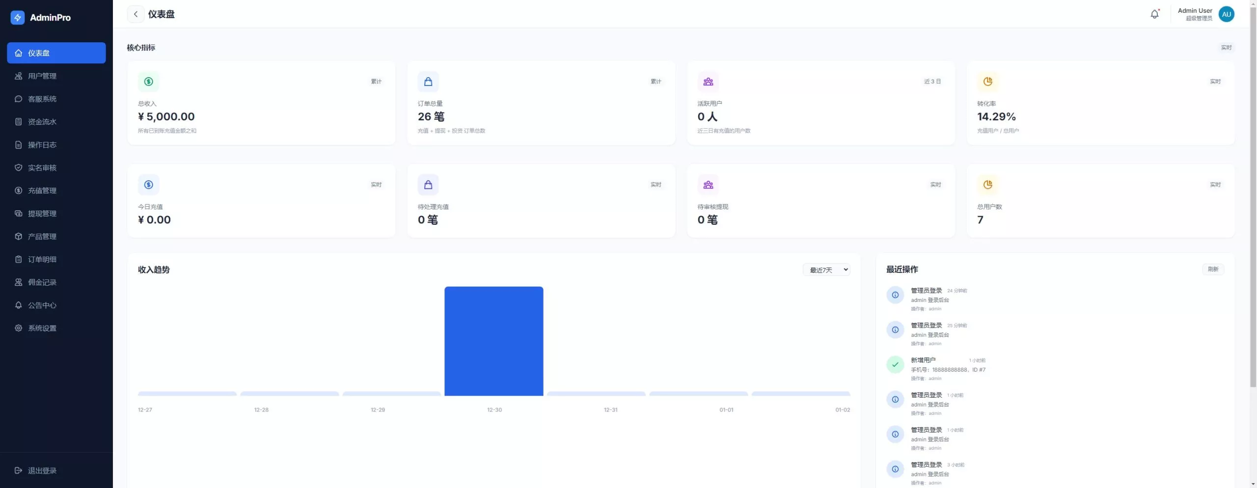 【电力投资】光伏+风力+核心能源插图3