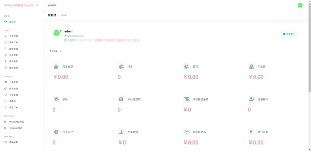 WhatsApp筛选Ws/Tg外贸营销Supplier推特号/FB号/谷歌号/小火箭Ws/Channel社交账号插图4