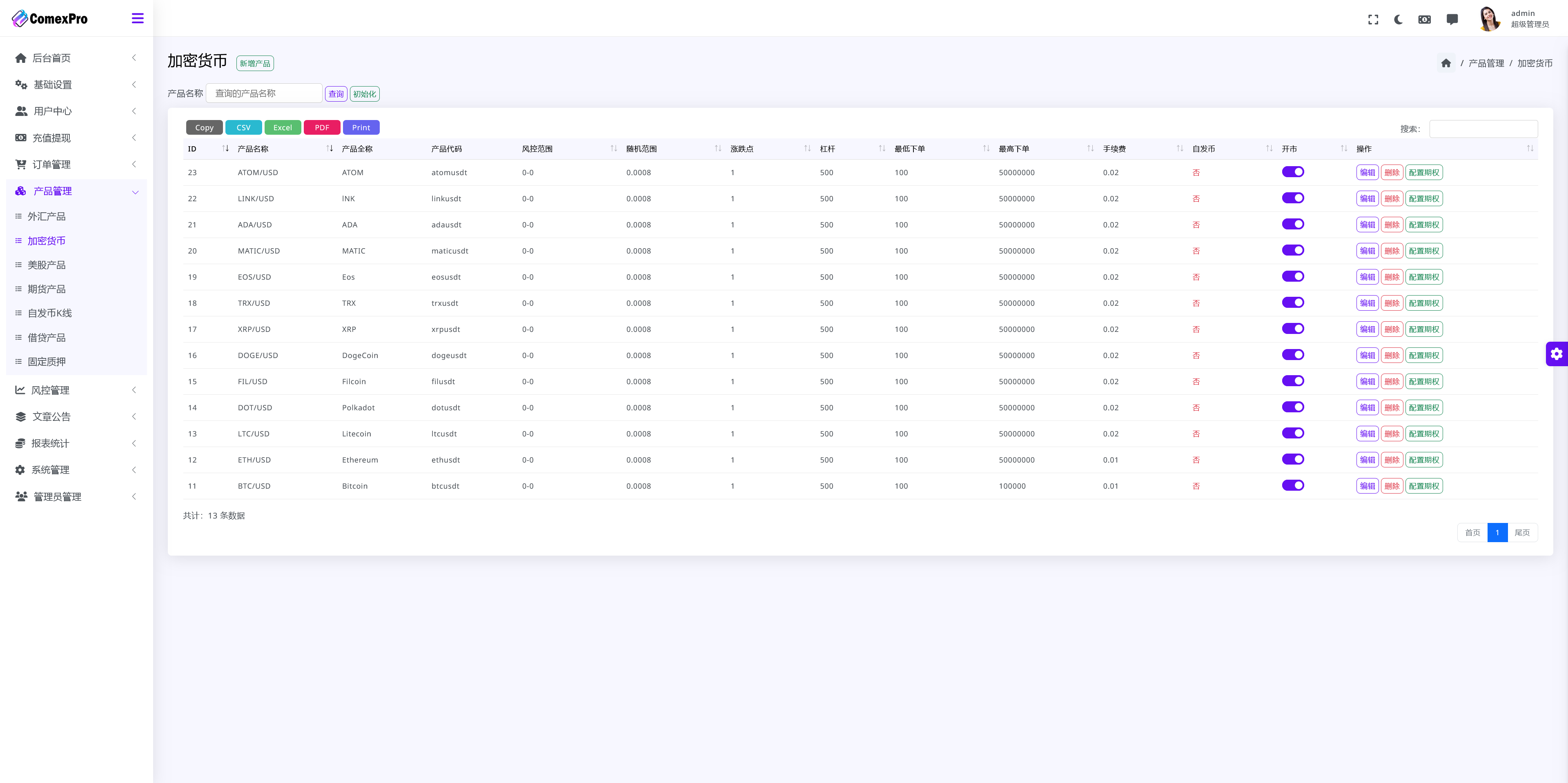 WealthFlow多语言交易所源码/加密货币+期货+外汇+质押+美股+借贷+模拟账号+场控输赢+搭建教程插图16