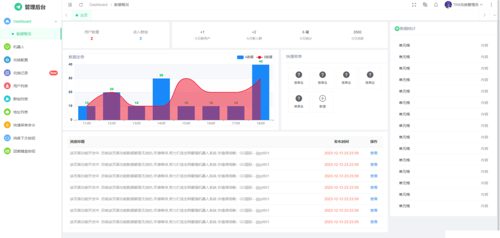 TRX自动兑换机器人源码+搭建教程插图1