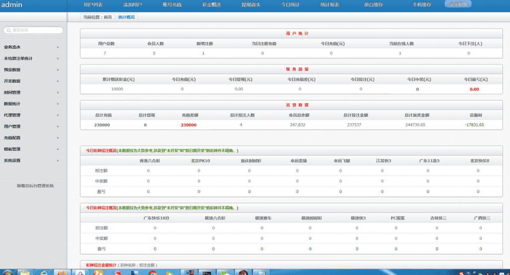 恒达改新葡竞CP【对接NG真人】源码修复已知问题插图6