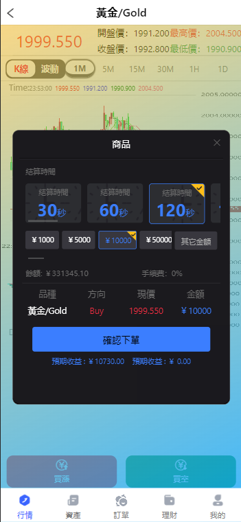 最新金属外汇微交易源码/多语言微盘系统/投资理财源码/完整交易控制插图5