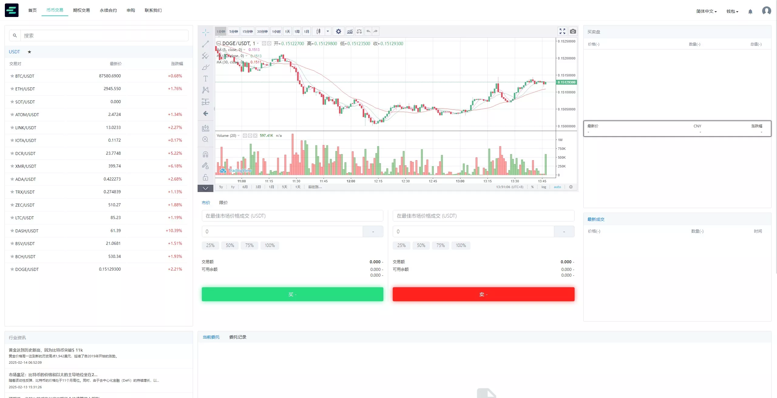 【运营版海外交易所】期权交易+合约交易+多语言申购交易所插图4