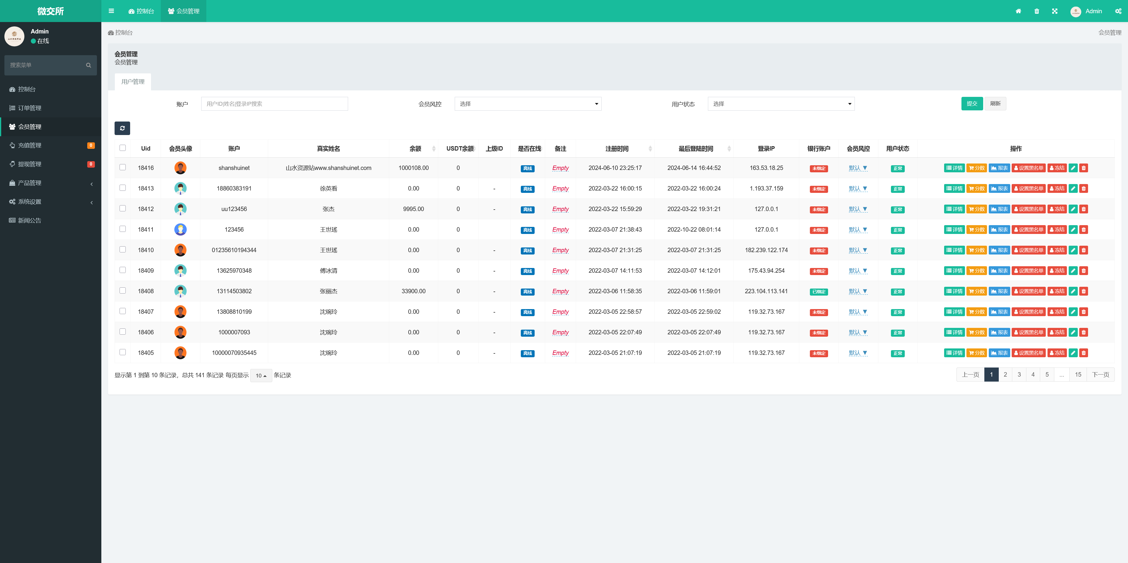 微交所中英文双语言微盘外汇源码/USDT充提+修复k线+盈亏控制/前端html+后端PHP+搭建教程插图4