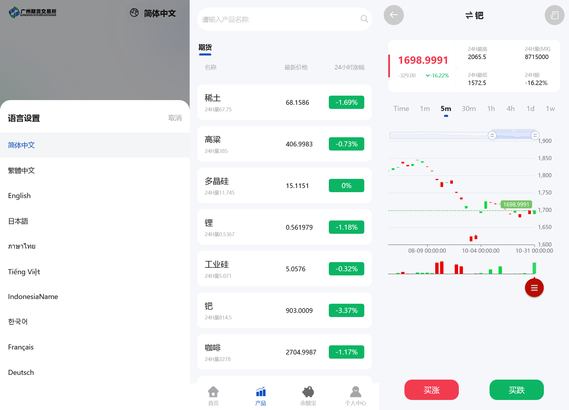 多语言广州期货微盘微交易所源码/余额宝+单控输赢+信誉分+搭建教程插图1