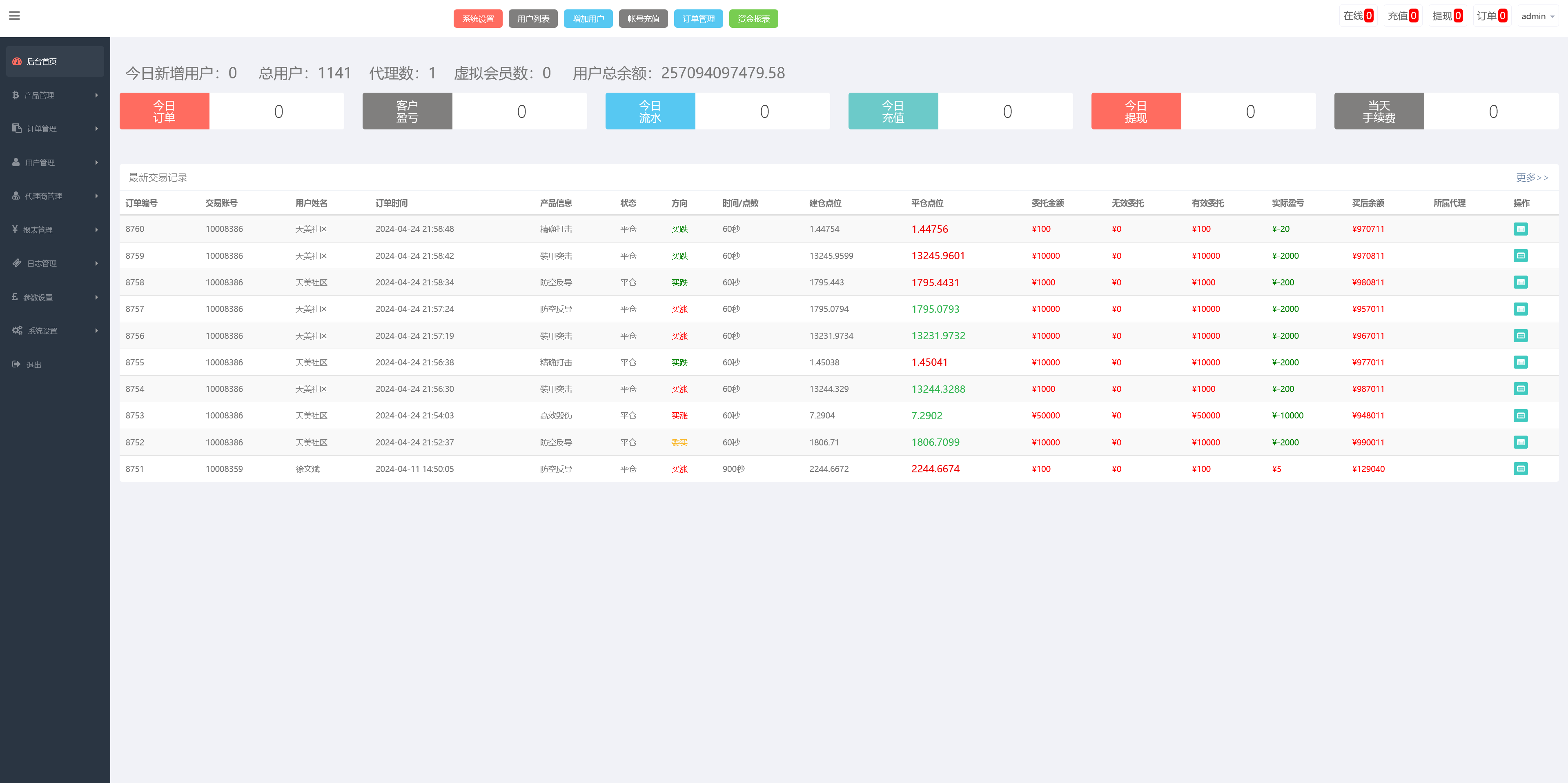 双语言军事军备类型微盘微交易所源码/一键亏盈+完美风控概率+指定亏盈+行情结算都正常/前端html+后端PHP+搭建教程插图9