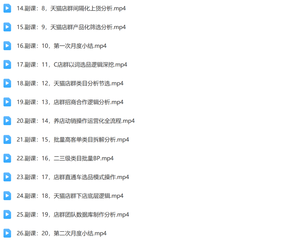 2024年全域电商矩阵109节线上课插图2