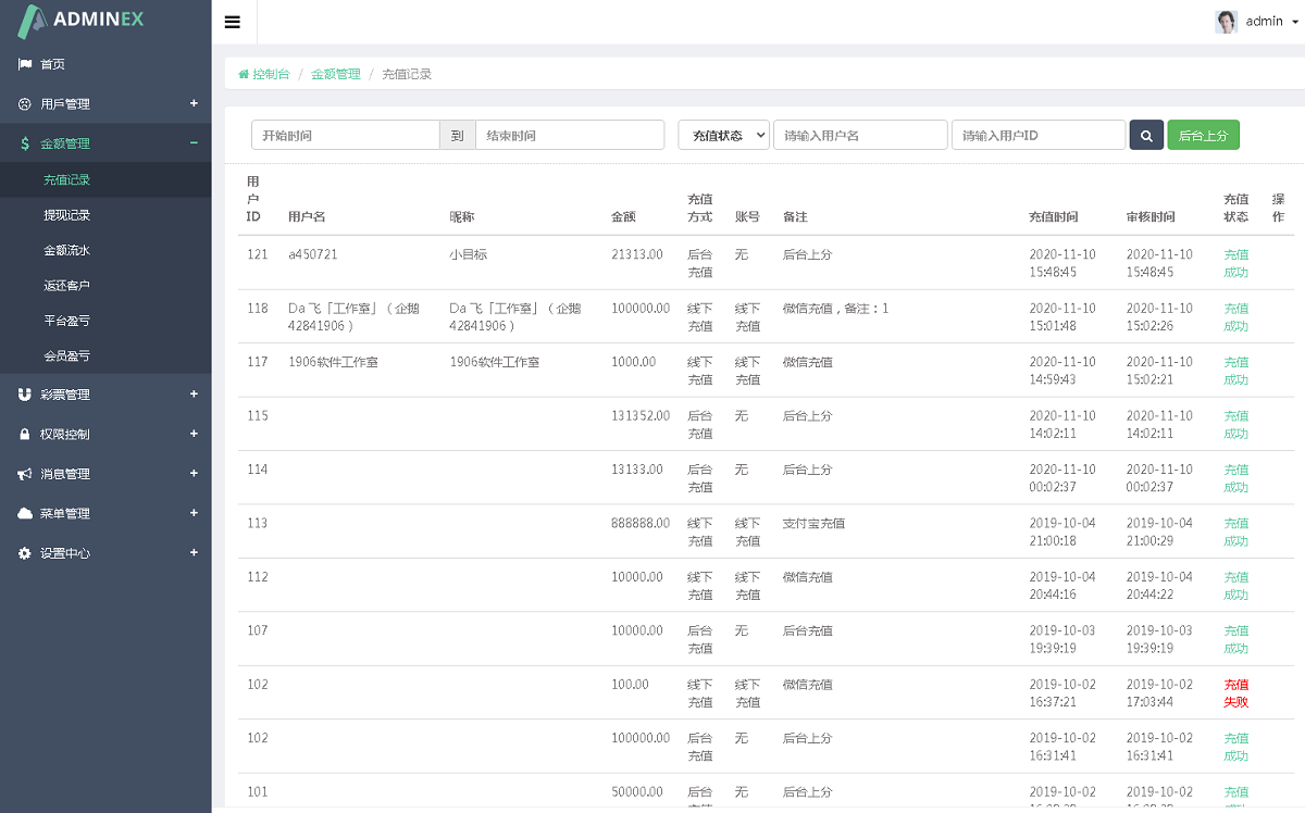 【运营版本】小米创投理财源码,幸运28,加拿大28插图5