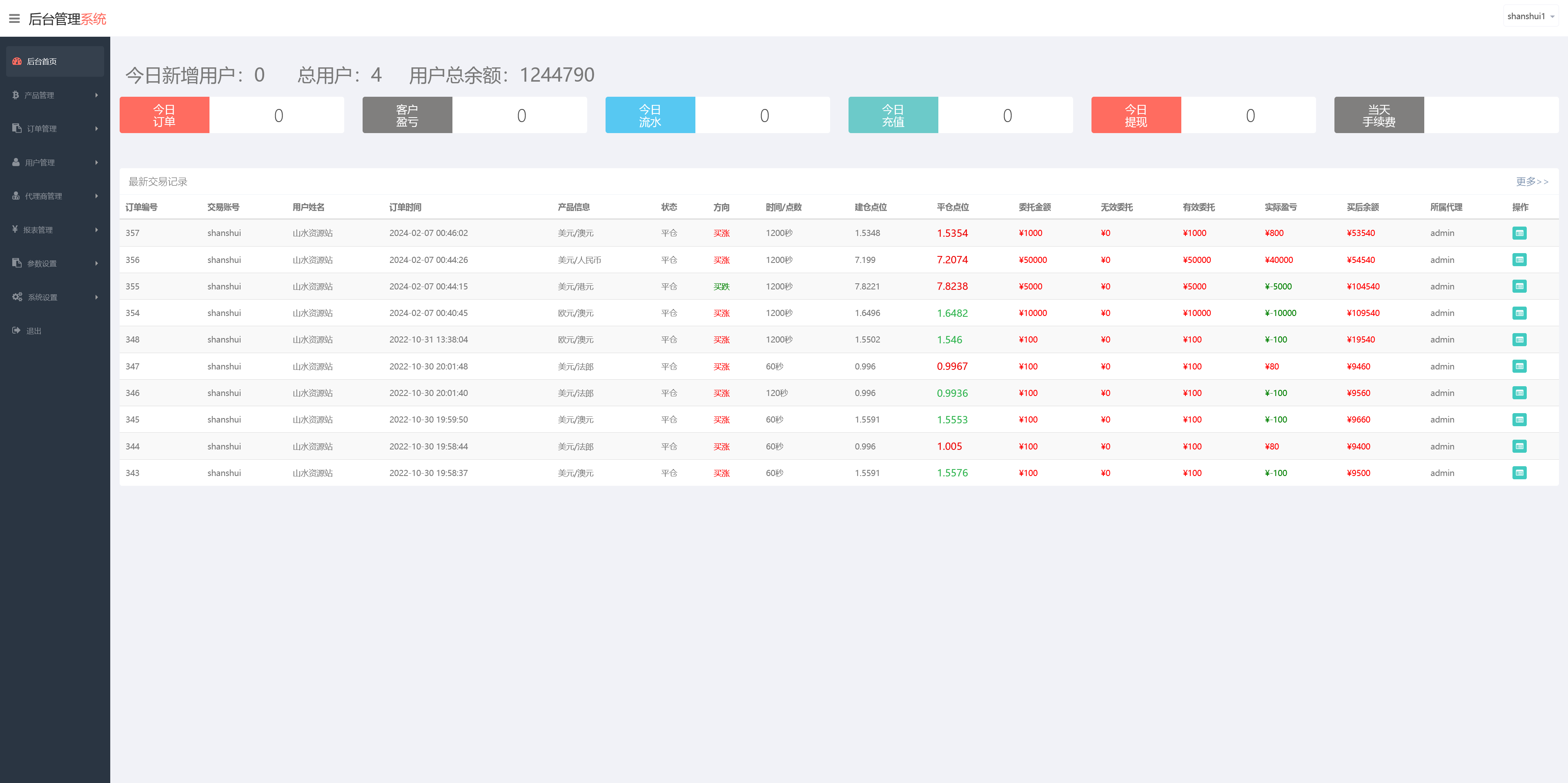 APEX多语言外汇微盘微交易所源码/单控点控+K线完好+代理分销+搭建教程插图12