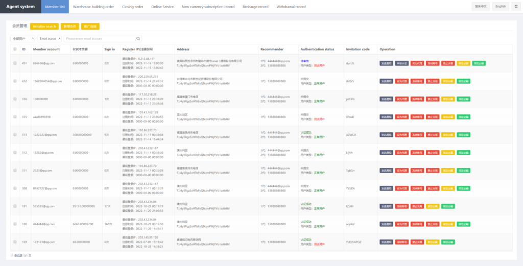 最新二次开发8国多语言交易所源码+币币+秒合约+矿机+申购+超多实用多功能系统插图3