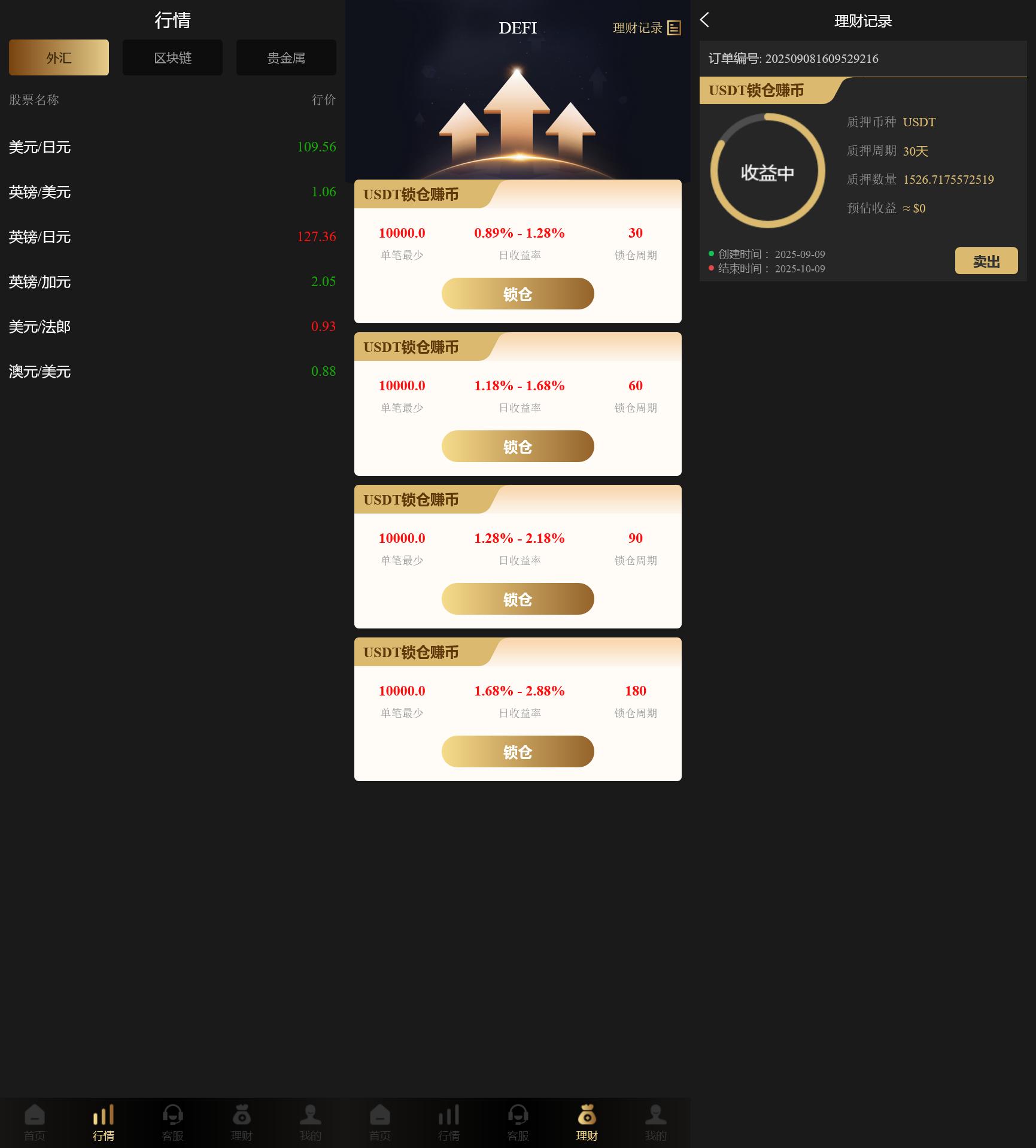 多语言微交易系统/贵金属虚拟币外汇/群控单控+搭建教程插图1