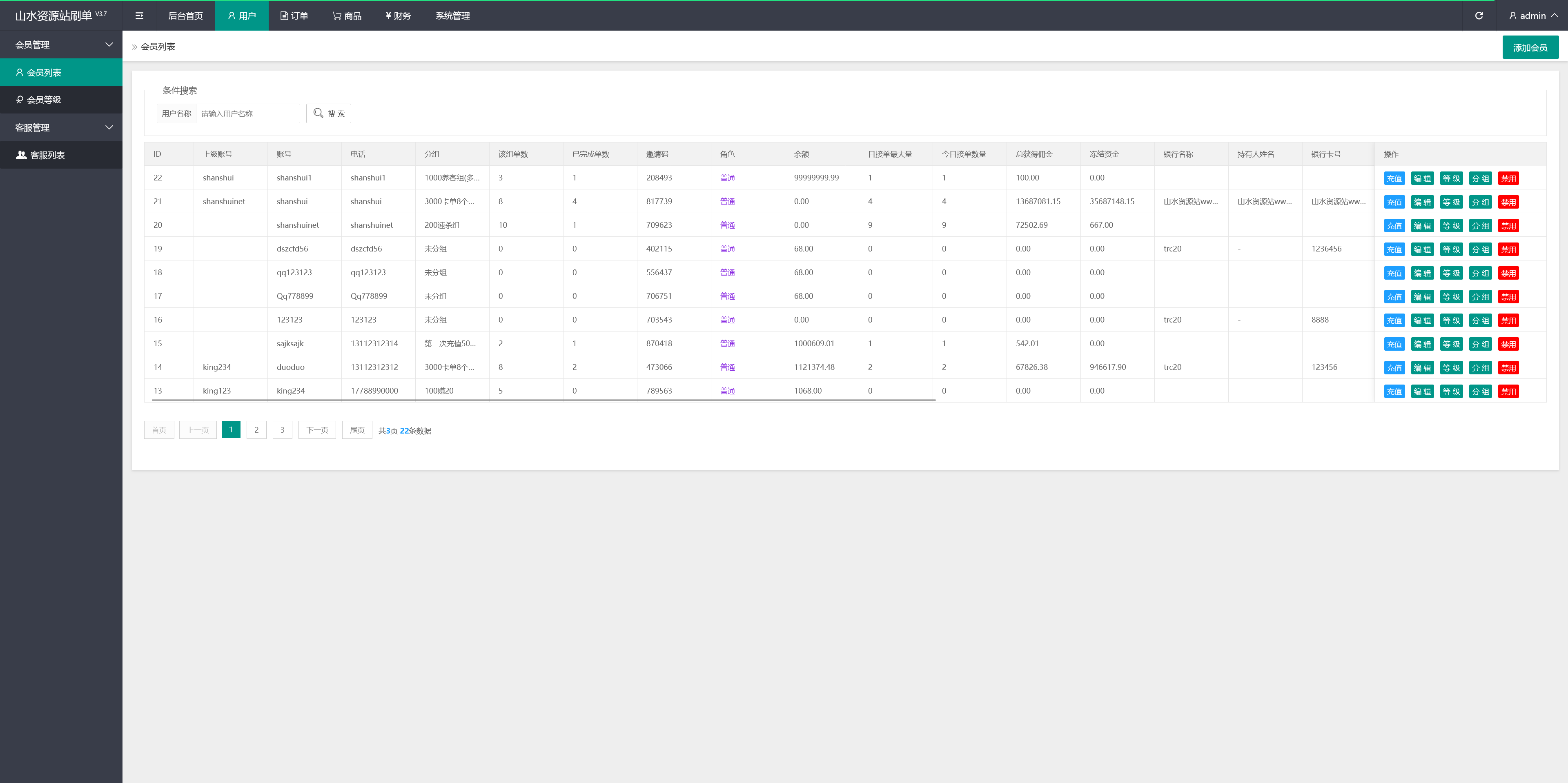 海外任务刷单抢单商城源码/叠加分组+代理分销+完美控杀+搭建教程插图10