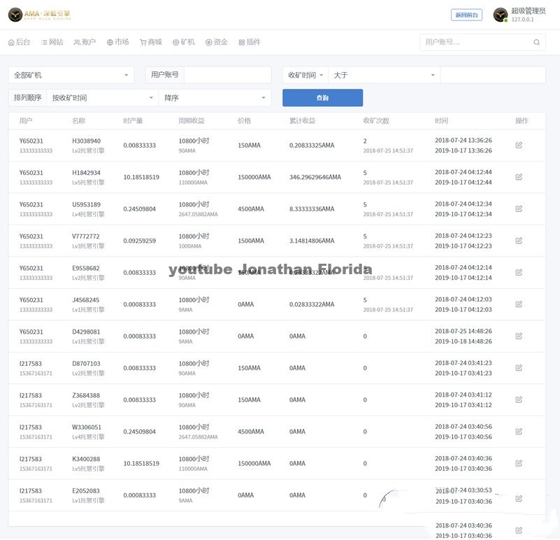 最新的网易星球GEC挖矿系统修复版 章鱼星球挖矿系统源码 区块链虚拟币交易源码 基于ThinkPHP5开发-各种盘口搭建,软件开发,维护,定制