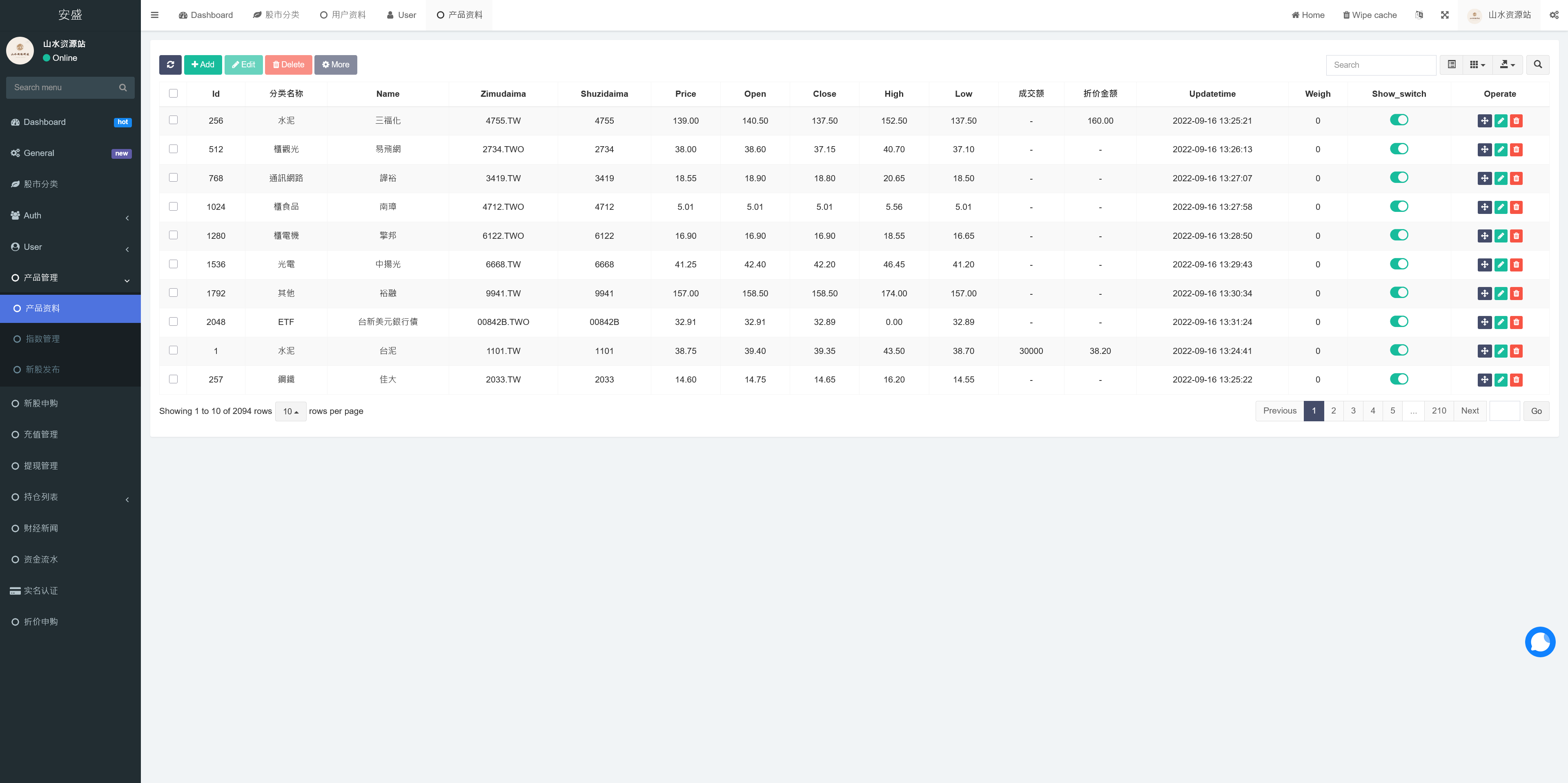 安盛股票申购配资源码/台湾股票系统/申购折扣交易系统/前端uniapp纯源码+后端PHP+搭建教程插图13