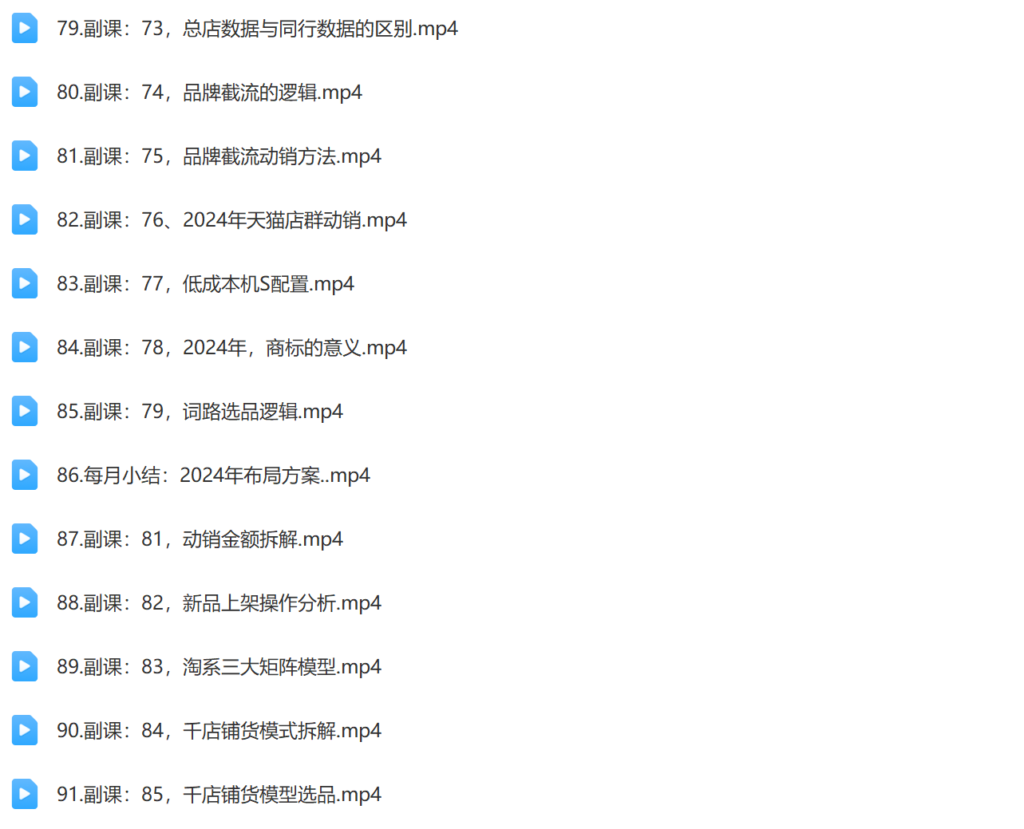 2024年全域电商矩阵109节线上课插图7